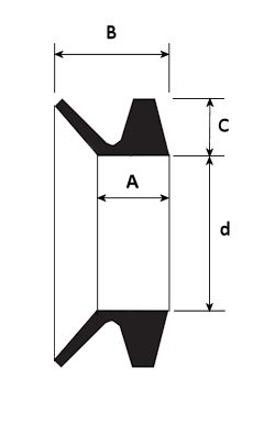 V Ring Seal Size Chart