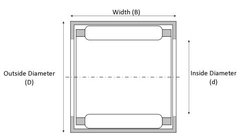 HK1812 INA Drawn Cup Needle Roller Bearing 18x24x12 - WychBearings.co.uk