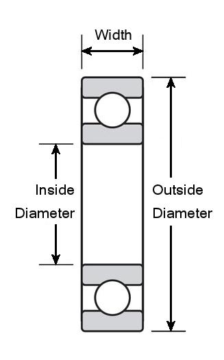 Bearing Size Image