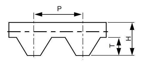 204XL037 Timming Belt Type XL, Pitch: 0.20in - GPR Industrial