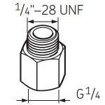 SKF System 24 Accessories