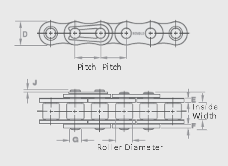 Roller Chain Dimensions