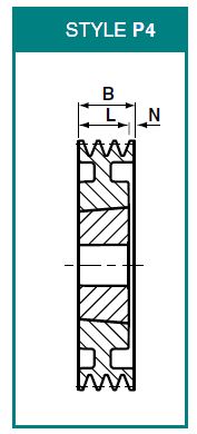 SPB212X3 V Belt Pulley - SPB Section 3 Groove Taper Bush 2517 ...